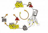 candle_measurements