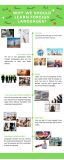 why we should learn foreign languages