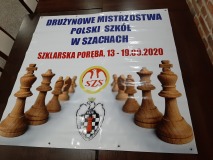 Drużynowe Mistrzostwa w Szachach wrzesień 2020