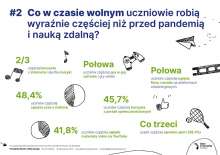 5.-SOC-Infografiki-uczniowie2-scaled